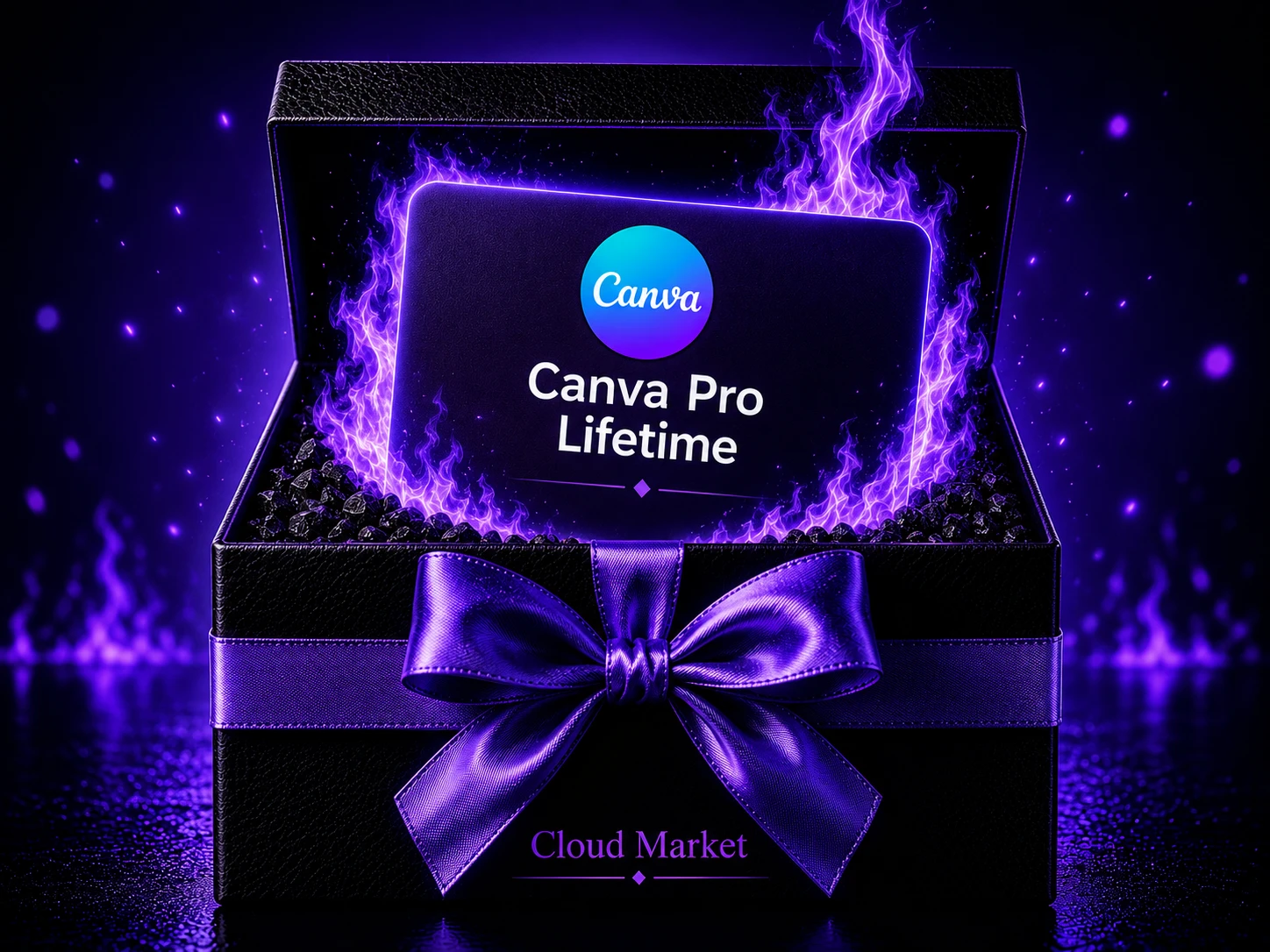 Canva Pro [1-Year Warranty] [On Your Own Account]